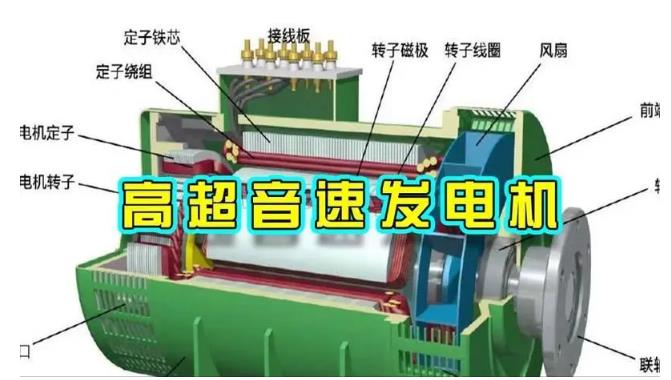 渭源颠覆你对发电方式的认知！中国革命性发电机公开揭秘 